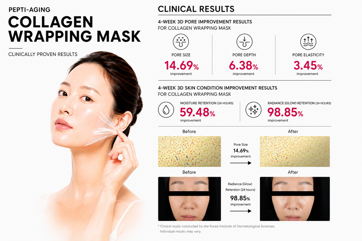 Collagen Wrapping Mask – 70 mL