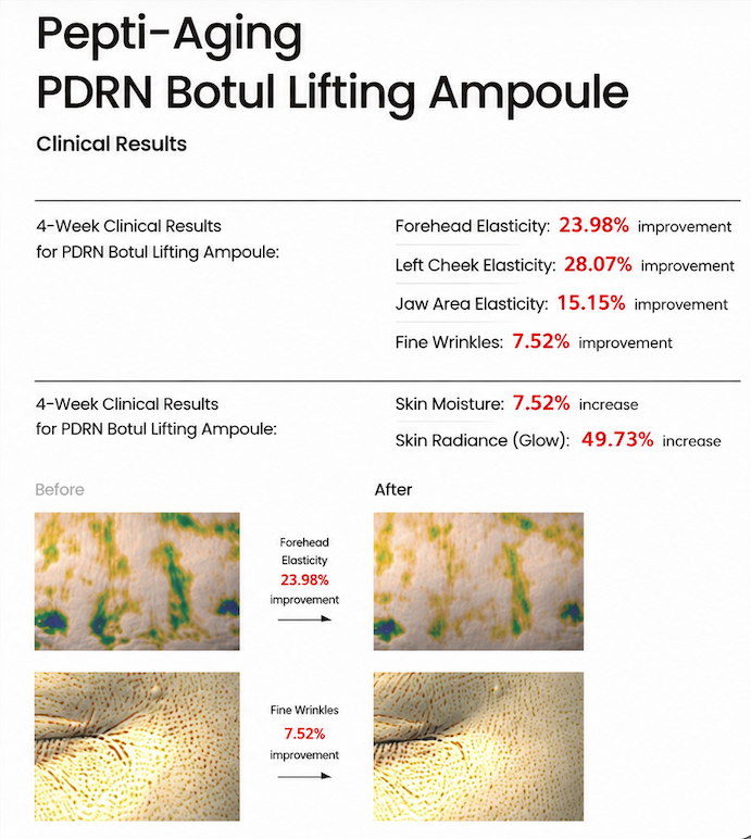 PDRN Botul Lifting Ampoule – 30 mL